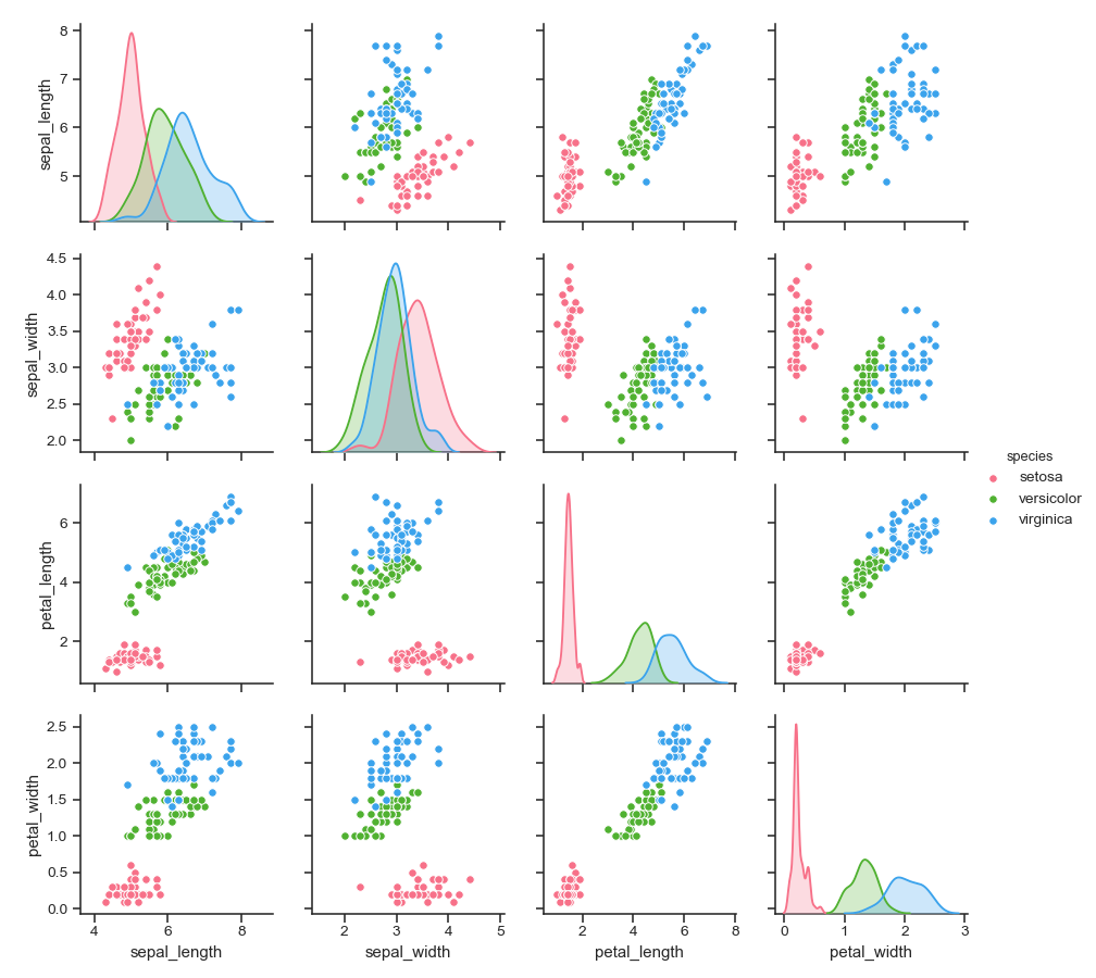 python-data analysis